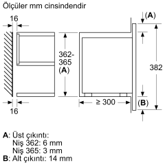 Siemens BE732L1B1 Ankastre Mikrodalga