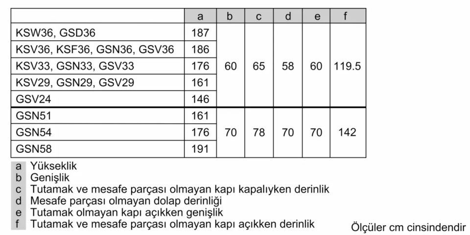 Siemens GS24VVWF0N Derin Dondurucu TEŞHİR ÜRÜNÜ