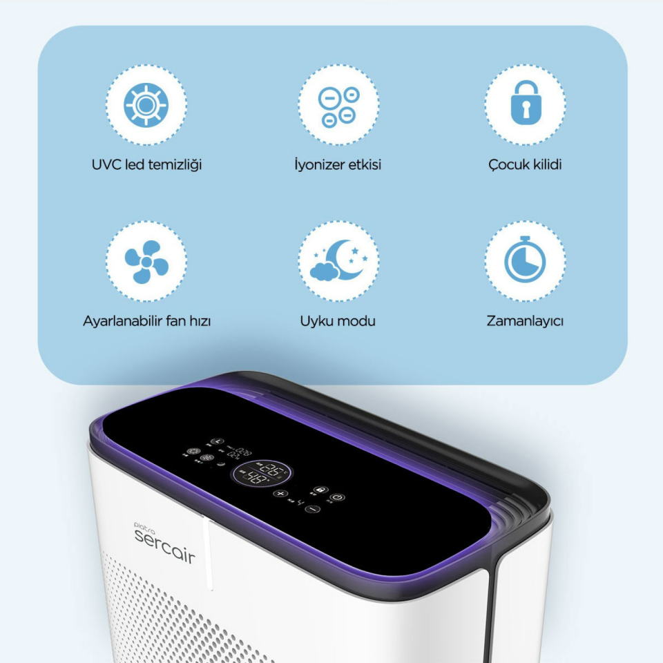 Sercair Piatra Akıllı UVC Hava Temizleme Cihazı -TEŞHİR ÜRÜNÜ