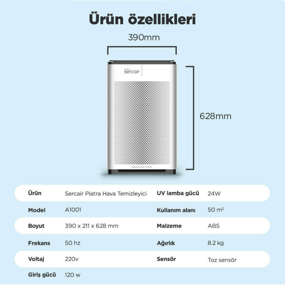 Sercair Piatra Akıllı UVC Hava Temizleme Cihazı -TEŞHİR ÜRÜNÜ